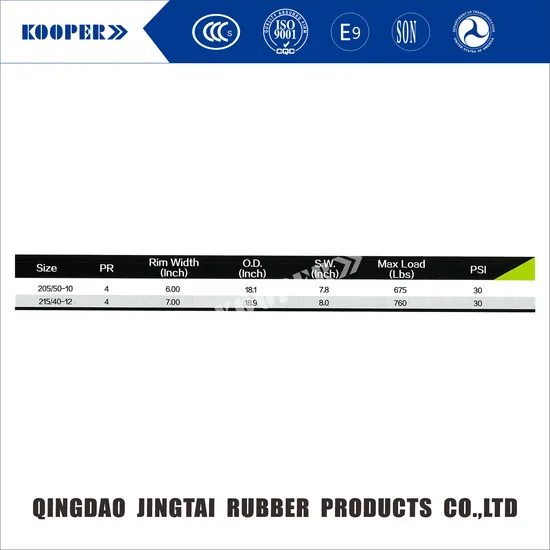 Покрышка 205/50-10 для гольф-кара 205/65-10 215/40-12 215/50-12 225/35-12 с E-MARK SGS ТОЧКИ ISO CCC